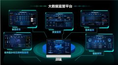 象为全国大中小学、长儿园、职业院校学生